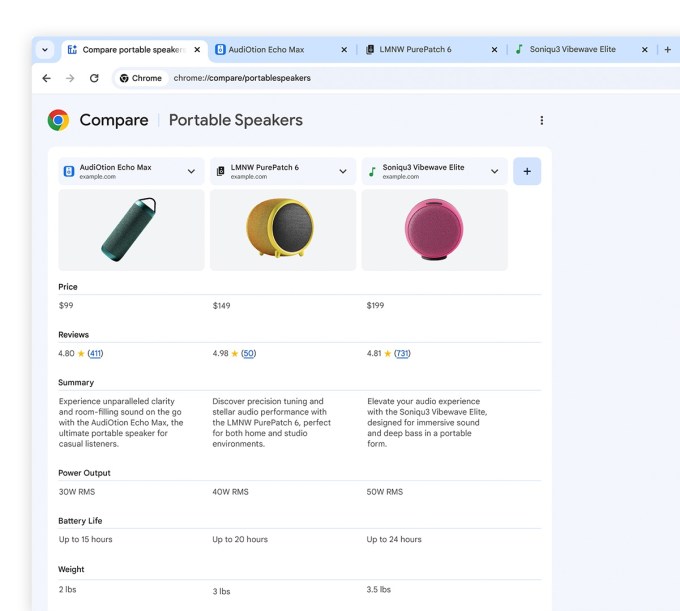 A tab in Chrome comparing the price, user reviews and other specs of three different portable speakers. 